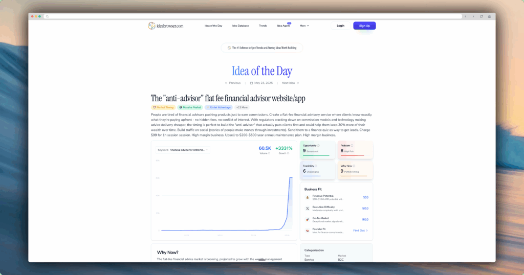 Ideabrowser